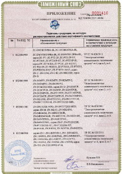 24.03.2019 Кохма - ЗАО Хиквижн. Приложение к сертификату Взрывазащитные видиокамеры. ТР ТС 020/2011